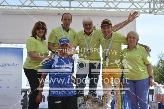 Race Across Italy 2017