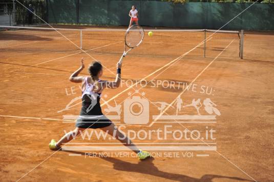Qualifiche Internazionali di BNL