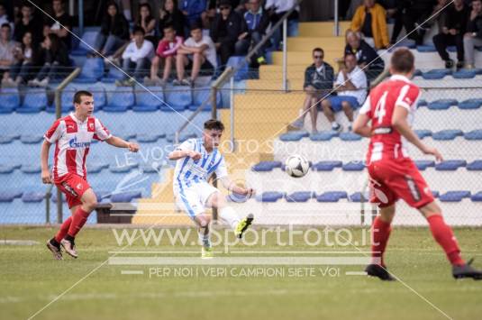 Pescara Calcio - Stella Rossa