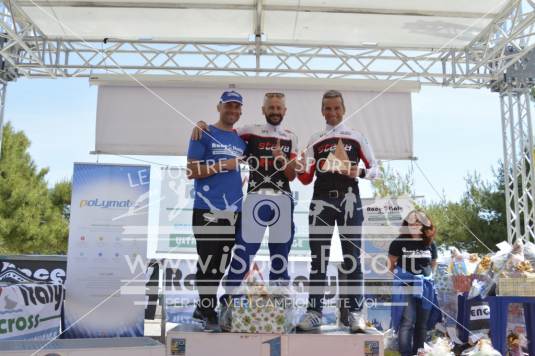 Race Across Italy 2017