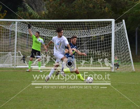 montorio 88 vs Paterno 0 - 2