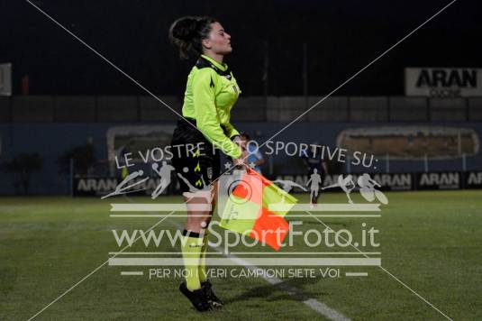 Pineto Calcio vs Malmö