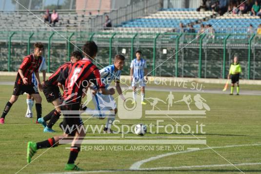 Virtus Lanciano vs Pescara calcio