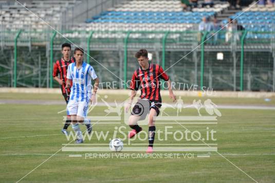 Virtus Lanciano vs Pescara calcio
